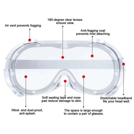 Medical Safety Goggles Eye Protection (500 boxes of 150 gloves $450/ box, $3.00/pc)